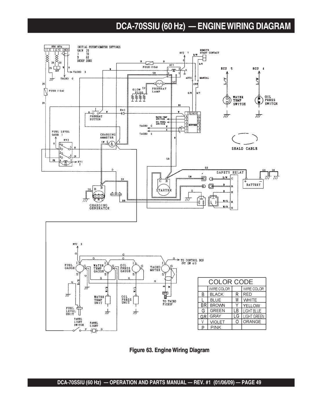 Multiquip M2870300504 operation manual DCA-70SSIU 60 Hz - ENGINEWIRING DIAGRAM, Engine Wiring Diagram 