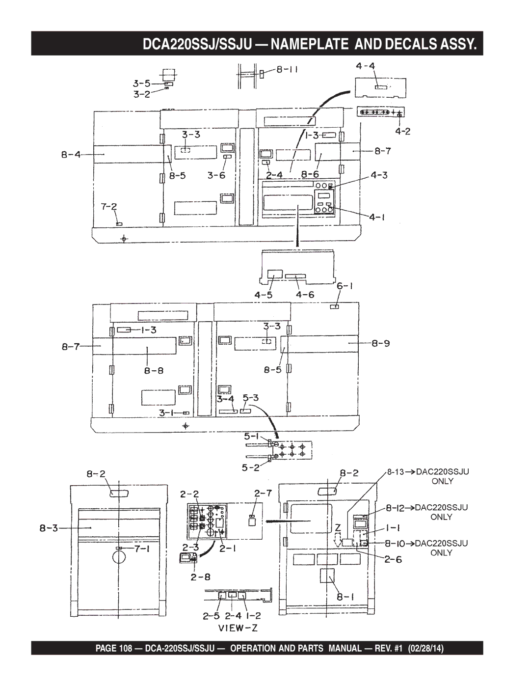 Multiquip M4870300104B, C1870300404 operation manual DCA220SSJ/SSJU Nameplate and Decals Assy 