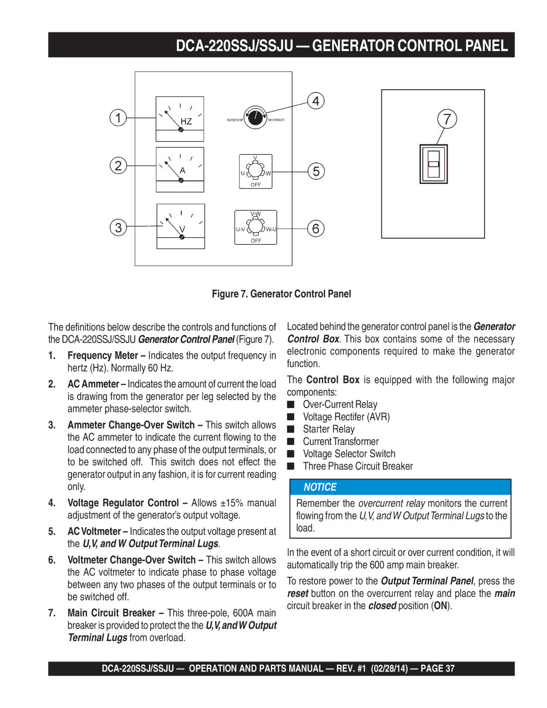 Multiquip C1870300404, M4870300104B operation manual DCA-220SSJ/SSJU Generator Control Panel 