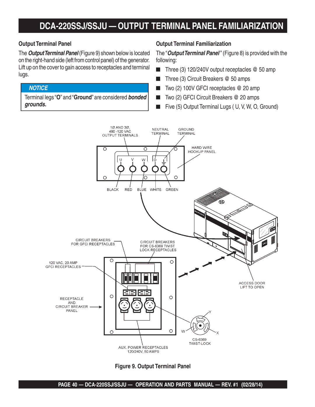 Multiquip M4870300104B, C1870300404 DCA-220SSJ/SSJU Output Terminal Panel Familiarization, Output Terminal Familiarization 