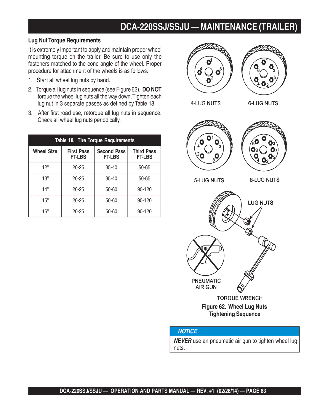 Multiquip C1870300404 DCA-220SSJ/SSJU Maintenance Trailer, Lug Nut Torque Requirements, Start all wheel lug nuts by hand 