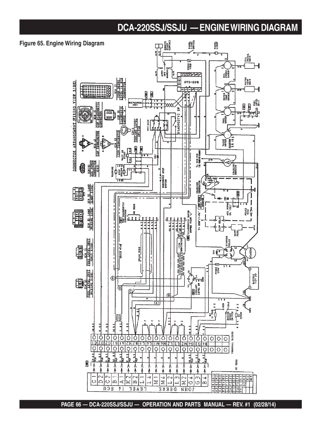 Multiquip M4870300104B, C1870300404 operation manual DCA-220SSJ/SSJU Enginewiring Diagram, Engine Wiring Diagram 