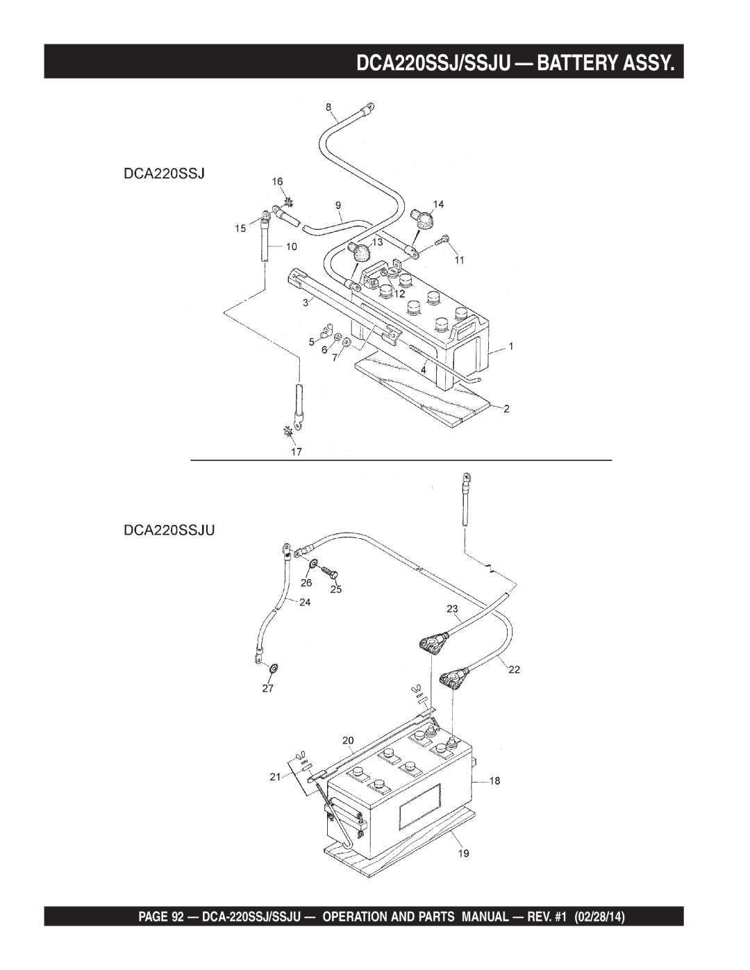 Multiquip M4870300104B, C1870300404 operation manual DCA220SSJ/SSJU Battery Assy 