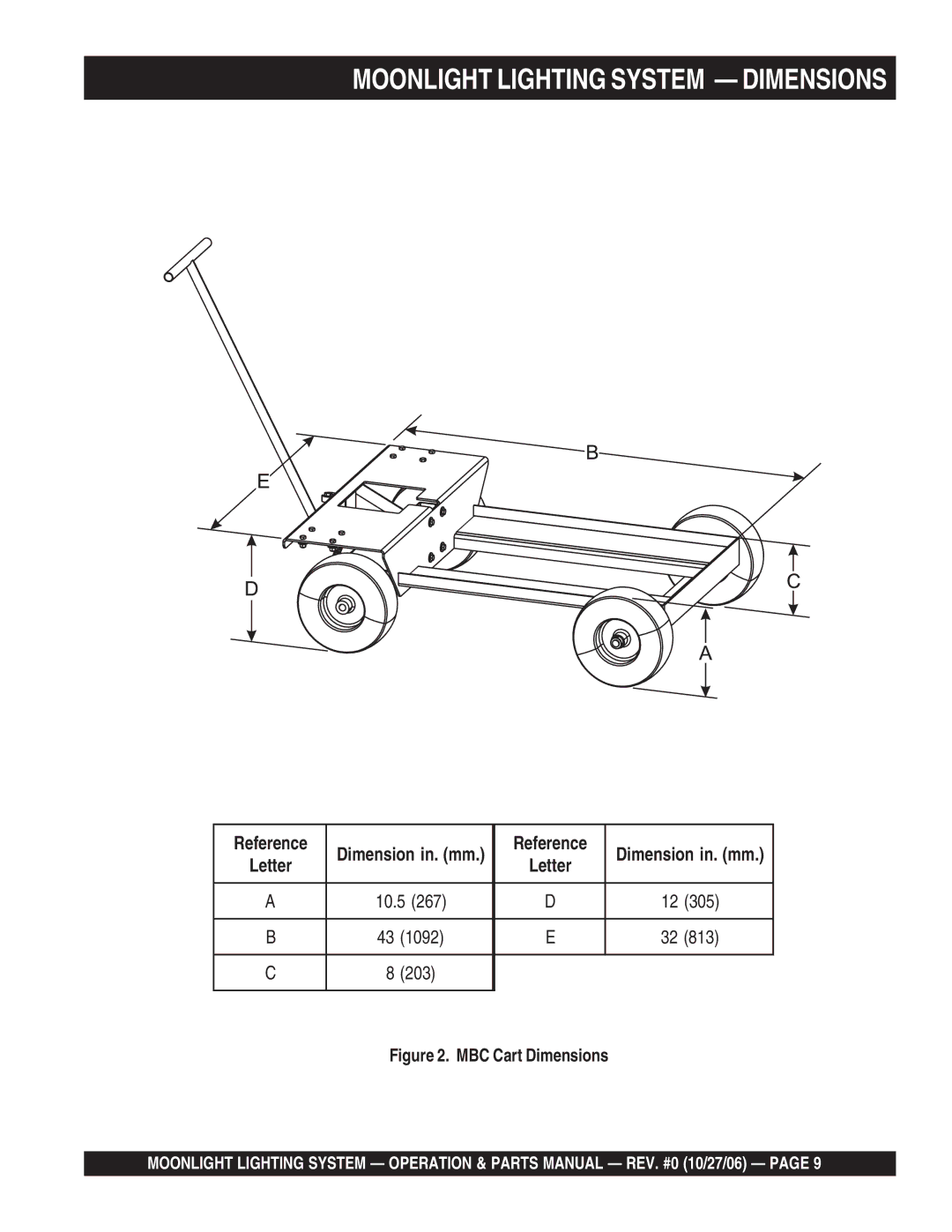 Multiquip MB400B, MB150, MB1000W manual Moonlight Lighting System Dimensions 