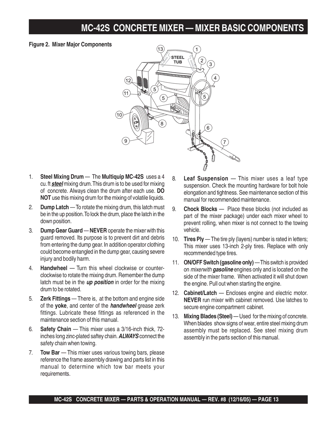 Multiquip manual MC-42S Concrete Mixer Mixer Basic Components 