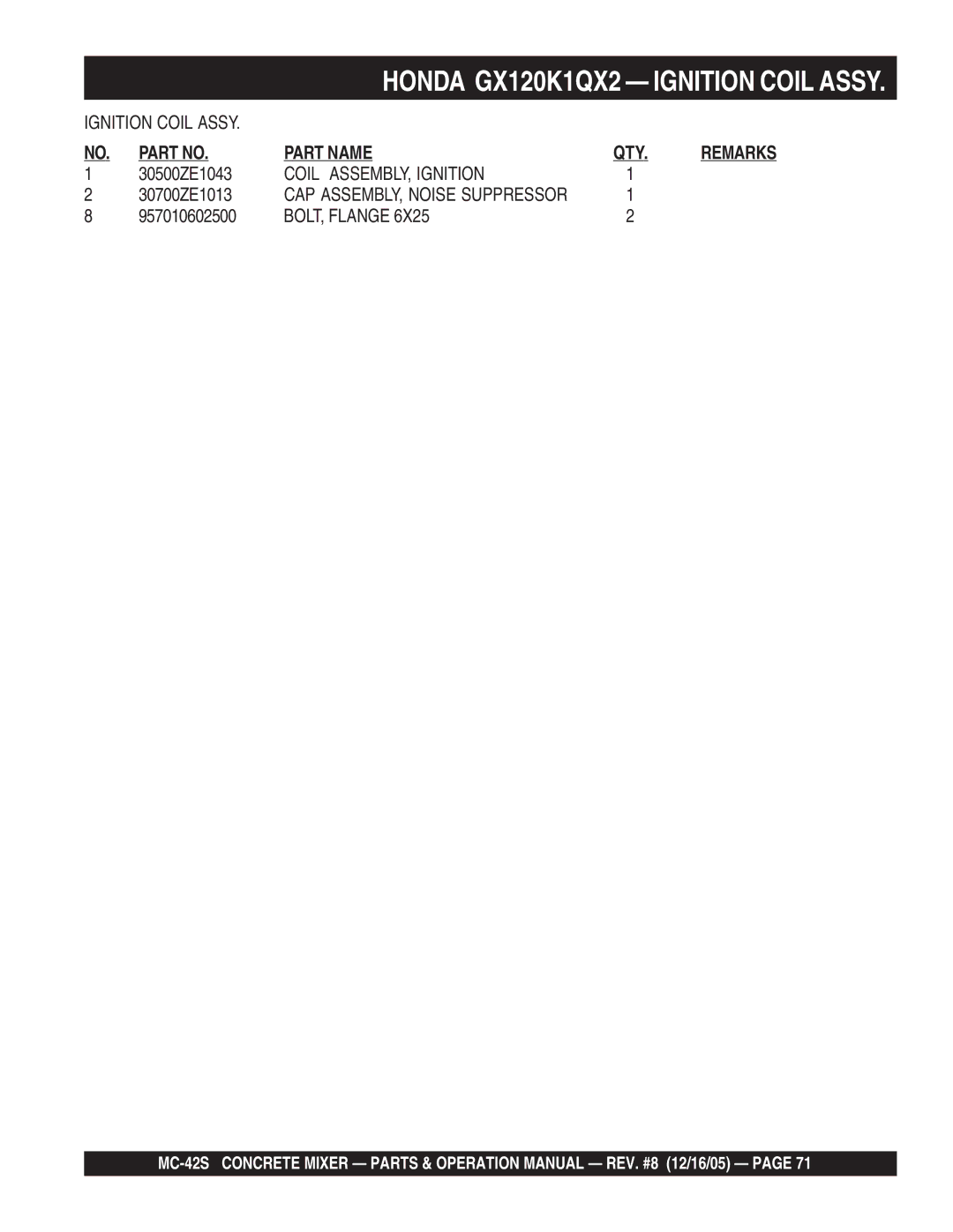 Multiquip MC-42S manual Coil ASSEMBLY, Ignition 