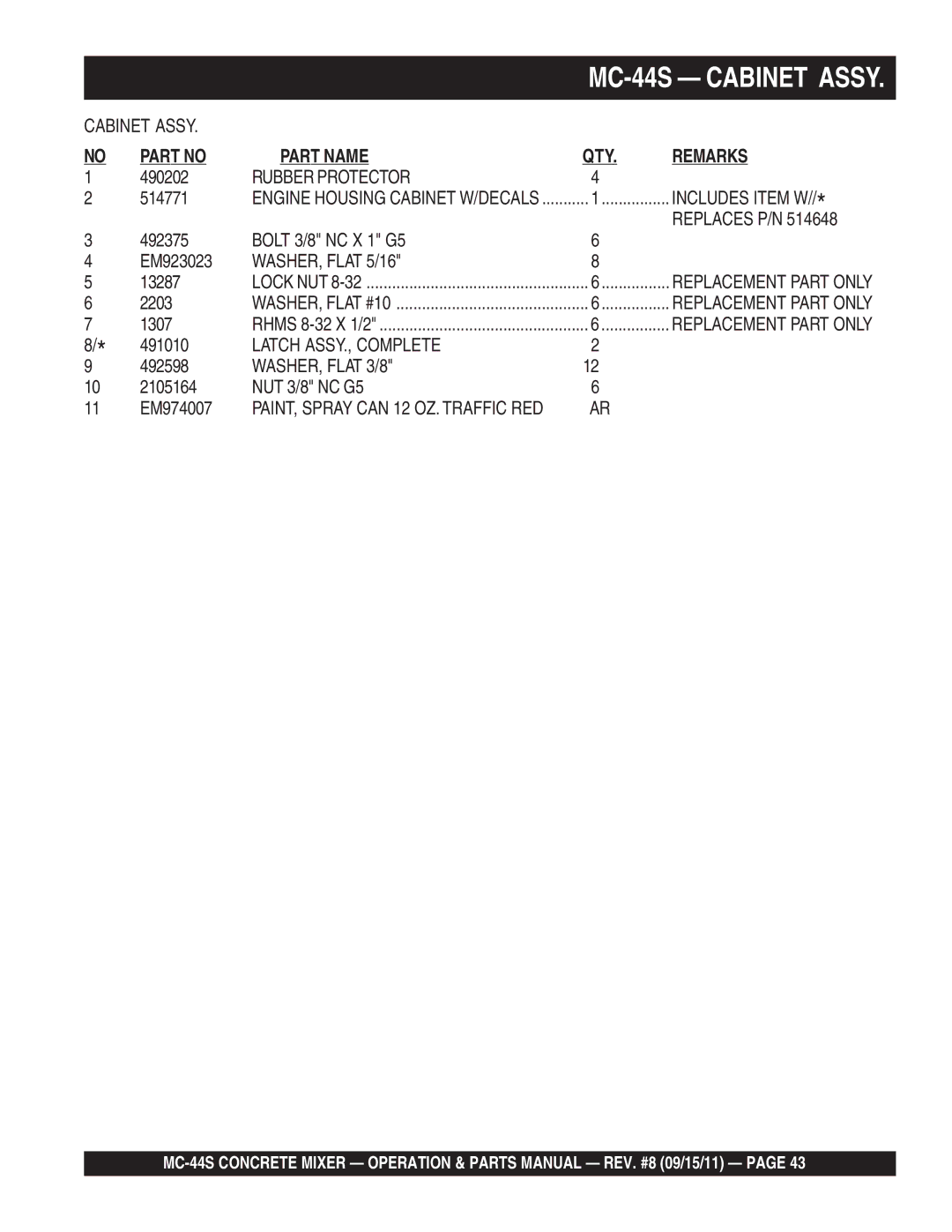 Multiquip MC-44S manual Rubber Protector Includes Item W, WASHER, Flat 5/16, Latch ASSY., Complete, WASHER, Flat 3/8 