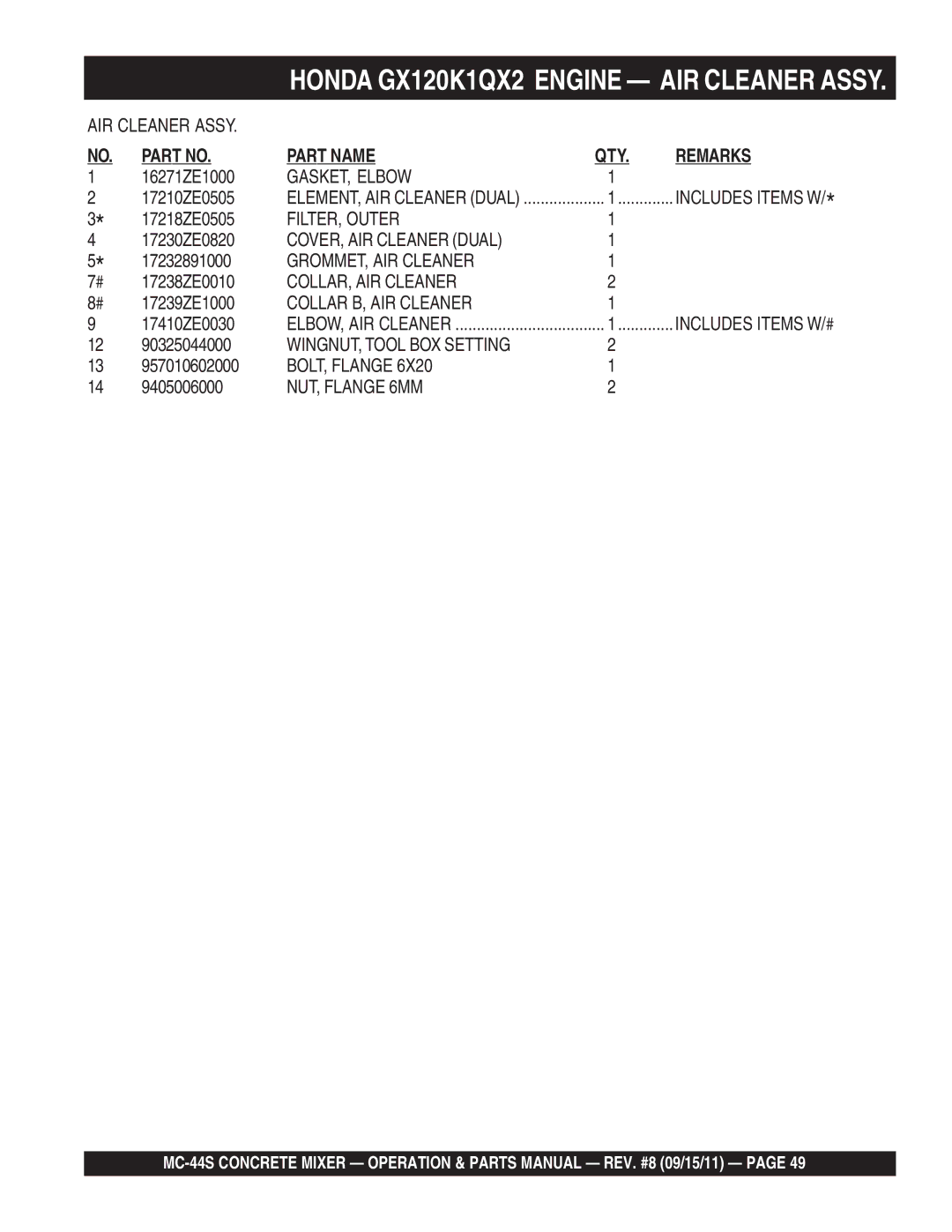 Multiquip MC-44S manual GASKET, Elbow, FILTER, Outer, GROMMET, AIR Cleaner, COLLAR, AIR Cleaner, Collar B, AIR Cleaner 