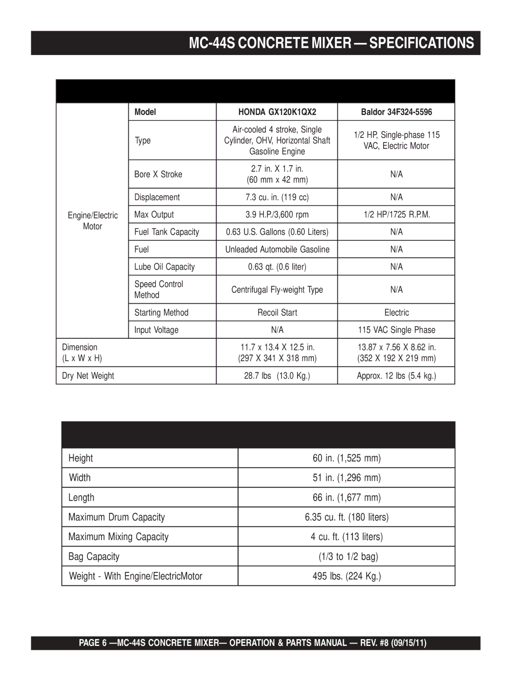 Multiquip manual MC-44S Mixer Specifications 