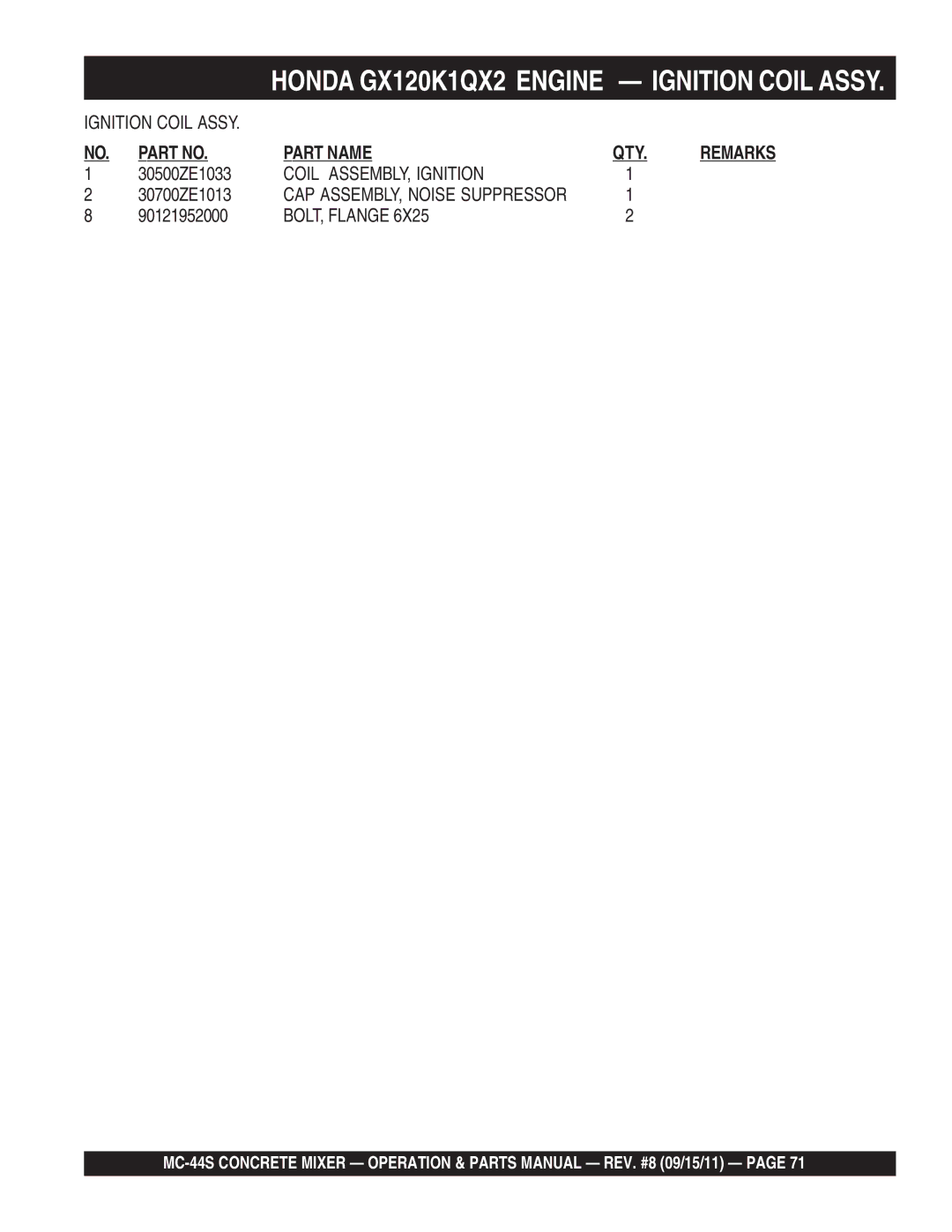 Multiquip MC-44S manual Coil ASSEMBLY, Ignition 