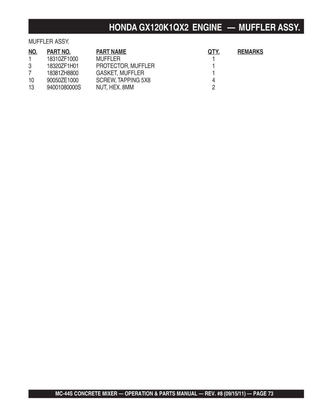 Multiquip MC-44S manual PROTECTOR, Muffler, GASKET, Muffler, SCREW, Tapping, Nut, Hex Mm 