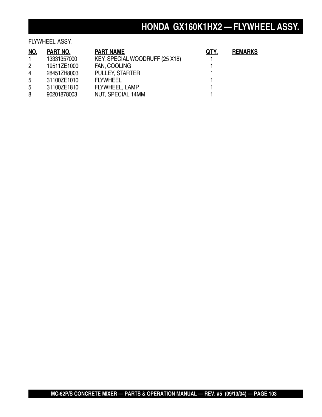 Multiquip MC-62P, MC-62S manual PULLEY, Starter, Flywheel, FLYWHEEL, Lamp, NUT, Special 14MM 