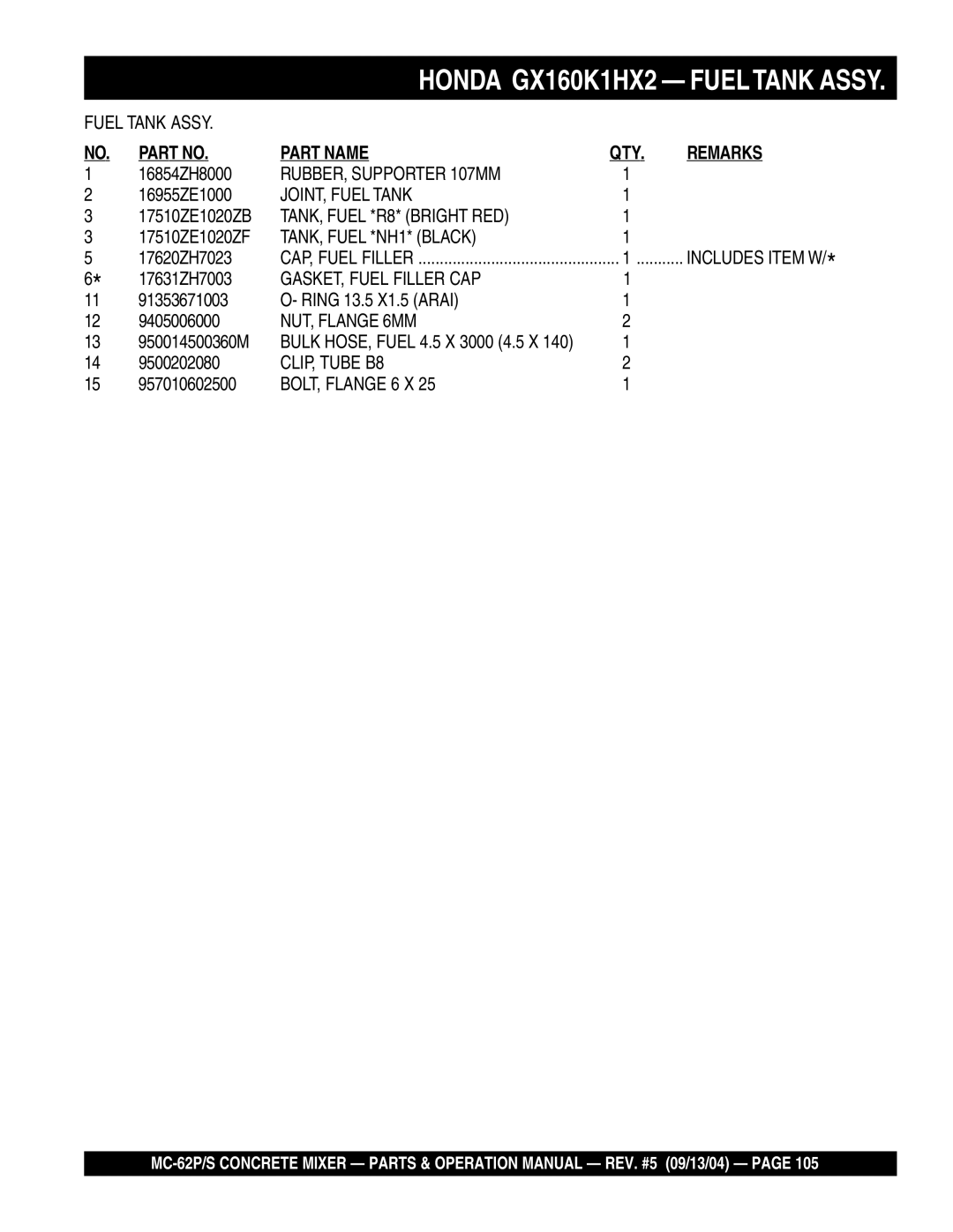 Multiquip MC-62P, MC-62S manual RUBBER, Supporter 107MM, TANK, Fuel *R8* Bright RED, TANK, Fuel *NH1* Black, CLIP, Tube B8 