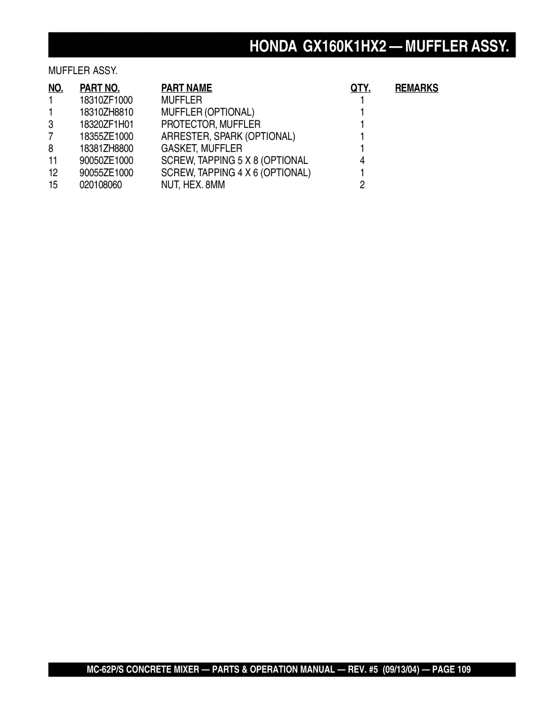 Multiquip MC-62P, MC-62S manual Muffler Optional, ARRESTER, Spark Optional, Nut, Hex Mm 