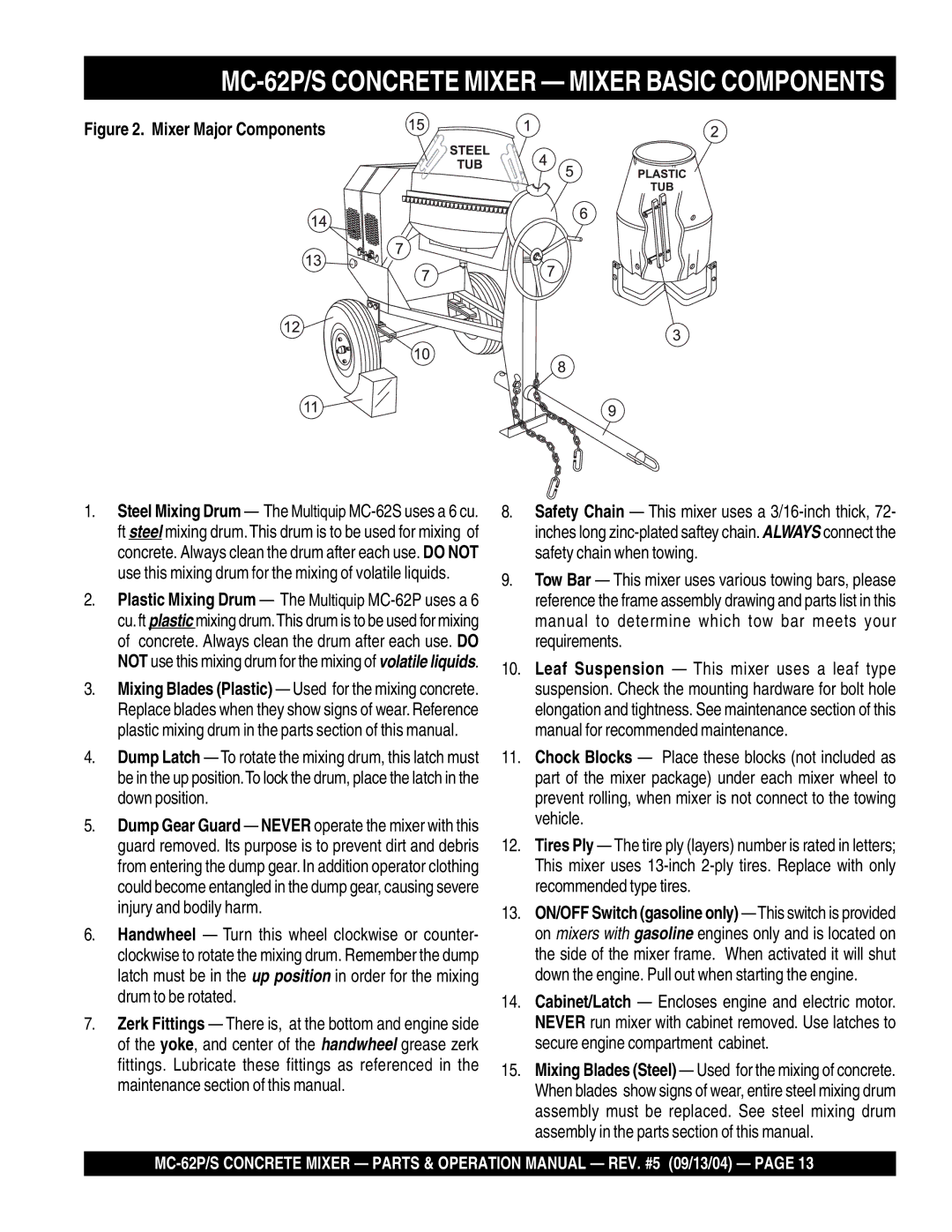 Multiquip MC-62S manual MC-62P/S Concrete Mixer Mixer Basic Components 