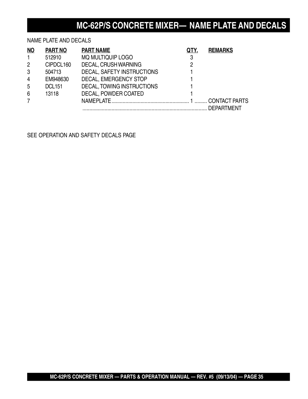 Multiquip MC-62P, MC-62S manual MQ Multiquip Logo, DECAL, Crush Warning, DECAL, Safety Instructions, DECAL, Emergency Stop 