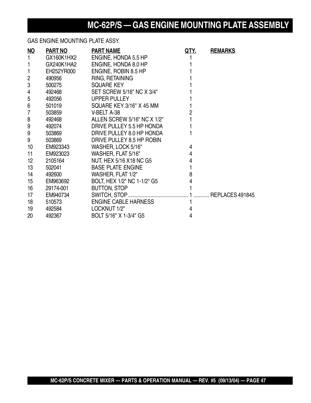 Multiquip MC-62P, MC-62S ENGINE, Honda 5.5 HP, ENGINE, Honda 8.0 HP, ENGINE, Robin 8.5 HP, RING, Retaining, Upper Pulley 