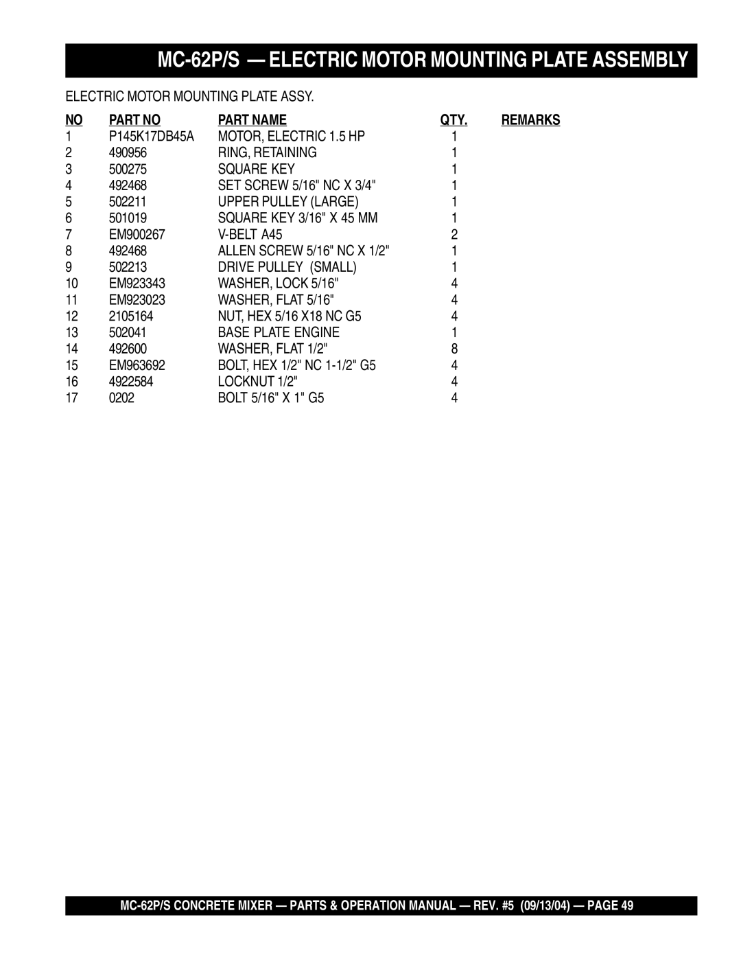 Multiquip MC-62P, MC-62S manual MOTOR, Electric 1.5 HP, Upper Pulley Large, Belt A45, Drive Pulley Small 