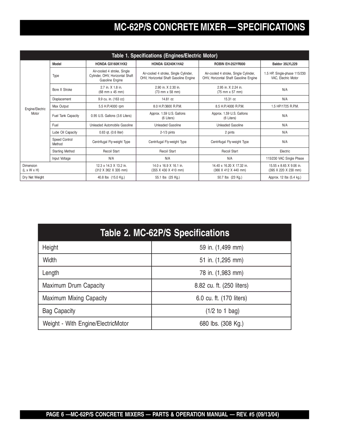 Multiquip MC-62S manual MC-62P/S Concrete Mixer Specifications, Specifications Engines/Electric Motor 