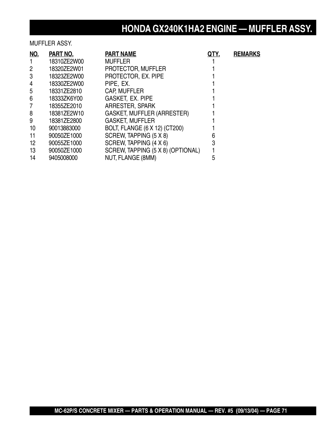 Multiquip MC-62P PROTECTOR, Muffler, PROTECTOR, EX. Pipe, Pipe, Ex, CAP, Muffler, GASKET, EX. Pipe, ARRESTER, Spark 