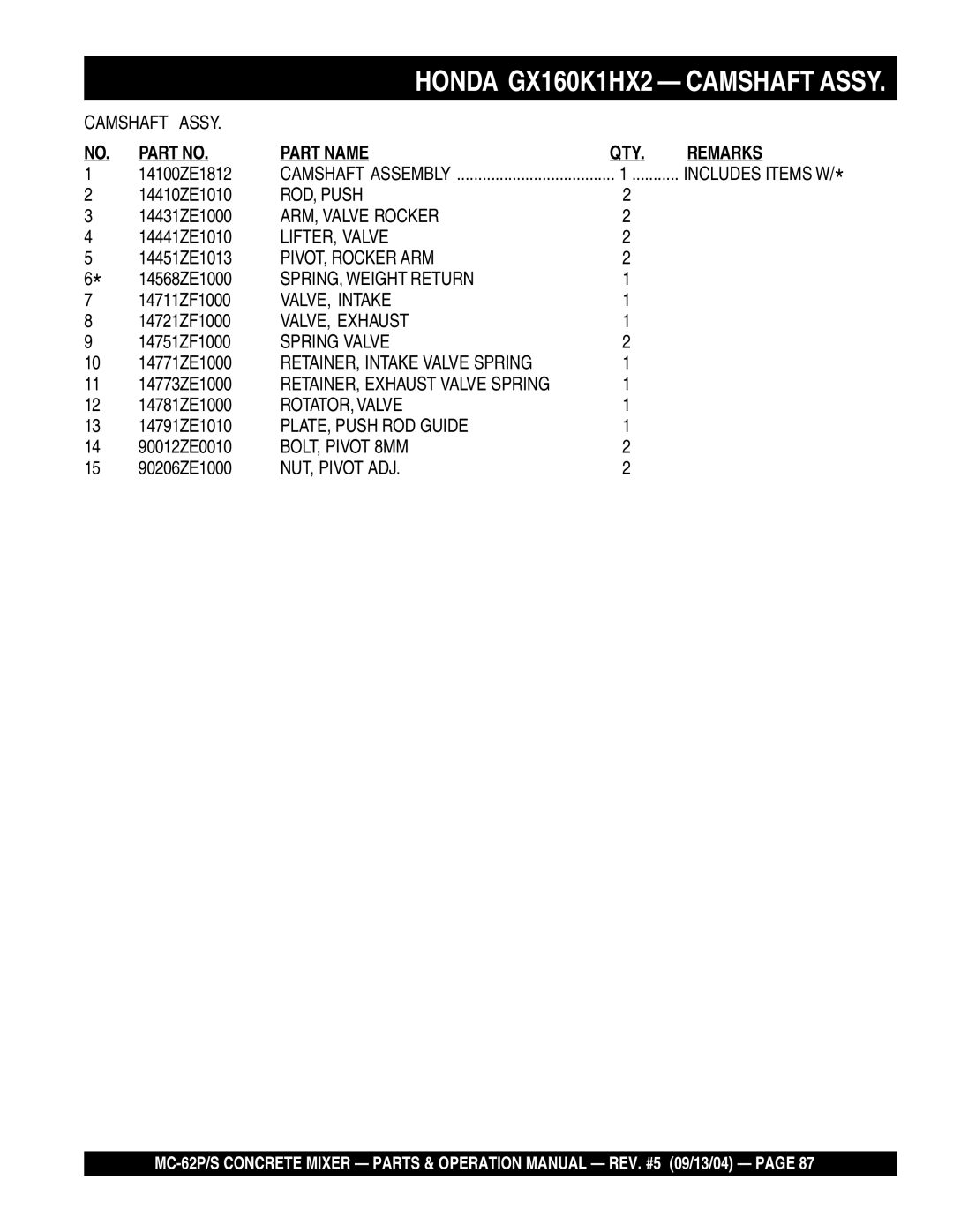 Multiquip MC-62P, MC-62S ROD, Push, ARM, Valve Rocker, LIFTER, Valve, PIVOT, Rocker ARM, VALVE, Intake, VALVE, Exhaust 