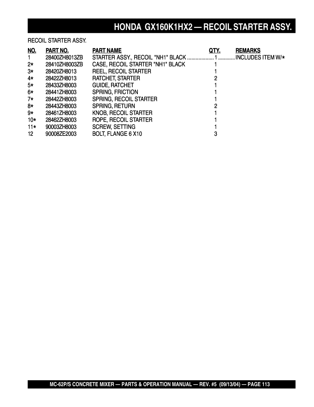 Multiquip MC-62P, MC-62S manual HONDA GX160K1HX2 - RECOIL STARTER ASSY, Part Name, Remarks, CASE, RECOIL STARTER NH1 BLACK 