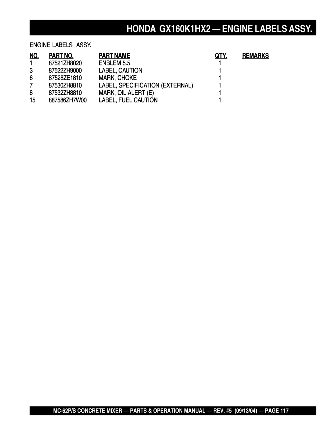 Multiquip MC-62P manual HONDA GX160K1HX2 - ENGINE LABELS ASSY, Part Name, Engine Labels Assy, Label, Specification External 