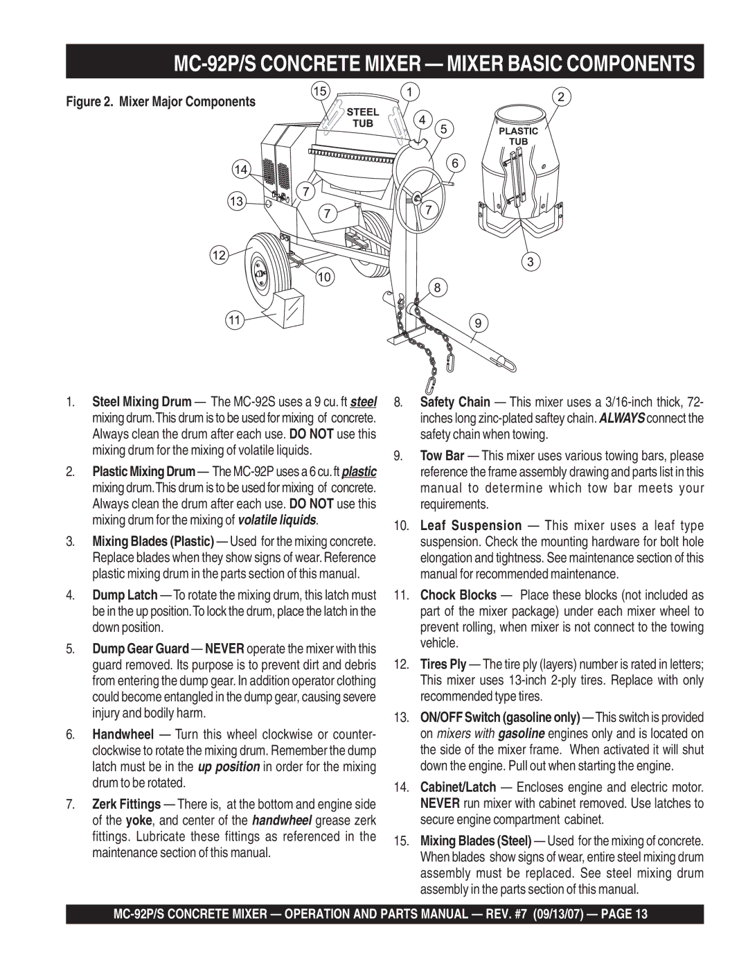 Multiquip MC-92S manual MC-92P/S Concrete Mixer Mixer Basic Components, Mixer Major Components 