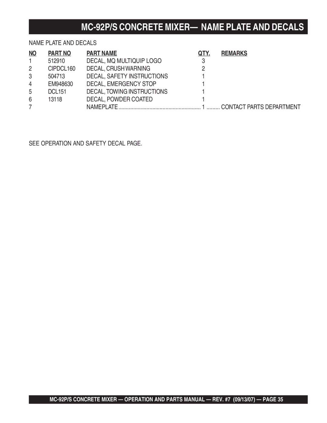 Multiquip MC-92S manual MC-92P/S Concrete MIXER- Name Plate and Decals 