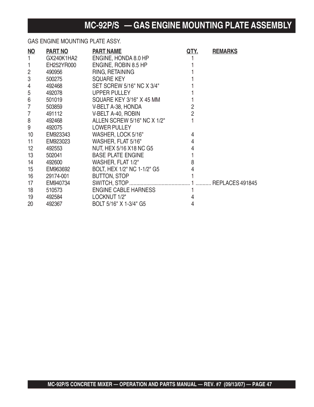 Multiquip MC-92P ENGINE, Honda 8.0 HP, ENGINE, Robin 8.5 HP, RING, Retaining, Square KEY, Upper Pulley, Belt A-38, Honda 