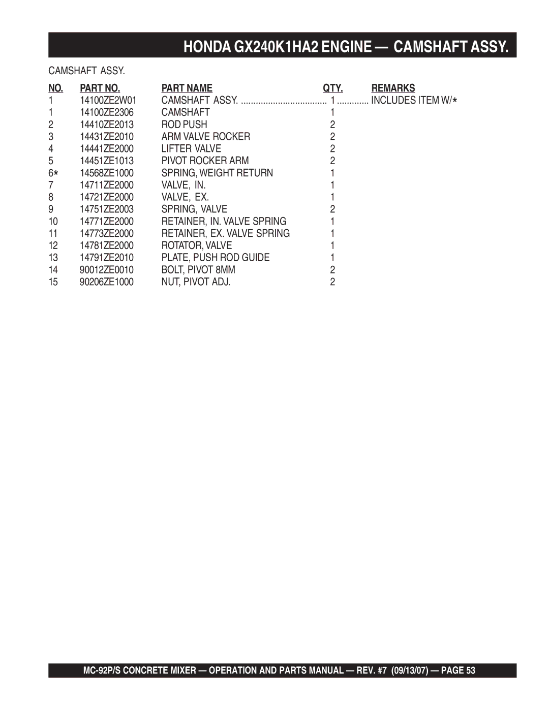 Multiquip MC-92P Camshaft, ROD Push, ARM Valve Rocker, Lifter Valve, Pivot Rocker ARM, SPRING, Weight Return, Valve, Ex 