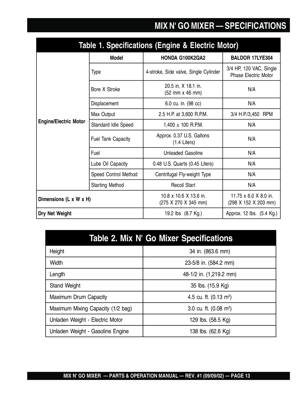 Multiquip MC3SE, MC3H operation manual MIX N GO Mixer Specifications, Model, Dimensions L x W x H, Dry Net Weight 