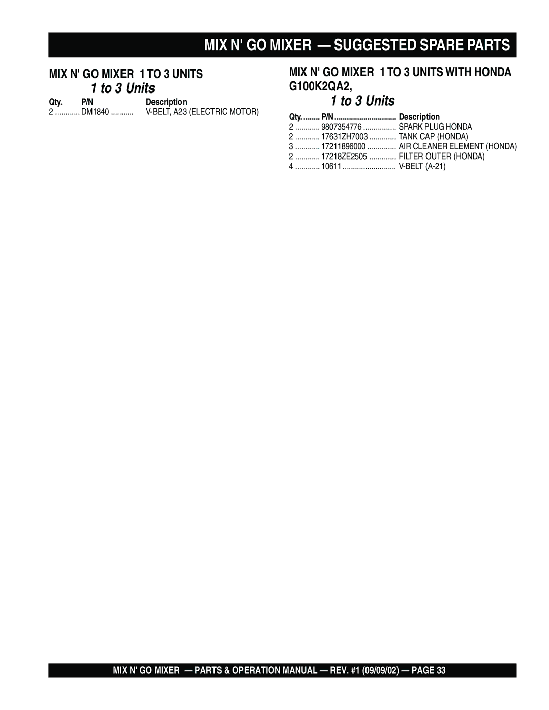 Multiquip MC3SE, MC3H operation manual To 3 Units 