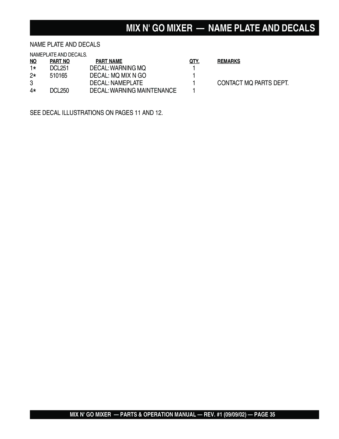 Multiquip MC3SE, MC3H operation manual Decalwarning MQ 