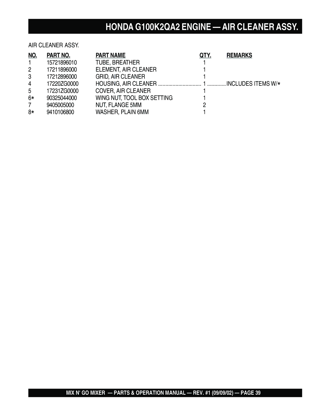 Multiquip MC3SE, MC3H operation manual TUBE, Breather 