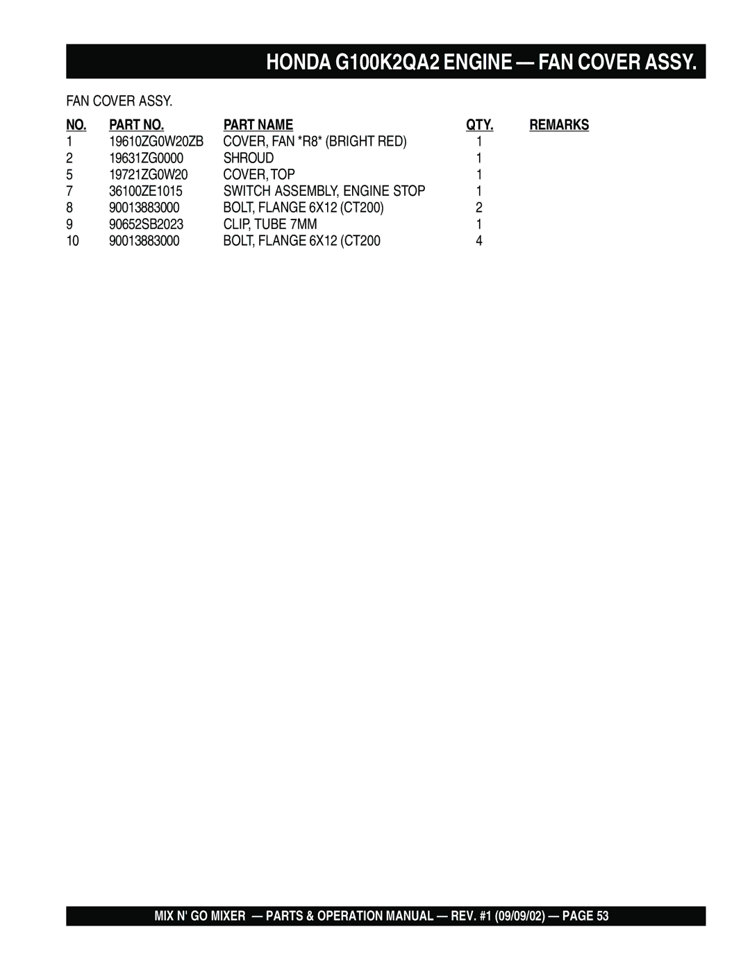 Multiquip MC3SE, MC3H operation manual 19610ZG0W20ZB 