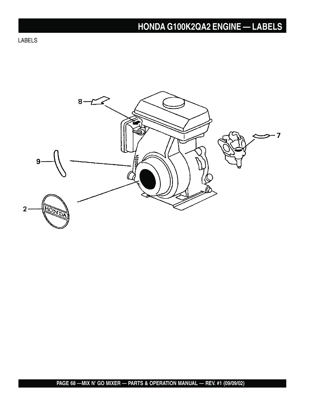 Multiquip MC3H, MC3SE operation manual Honda G100K2QA2 Engine Labels 