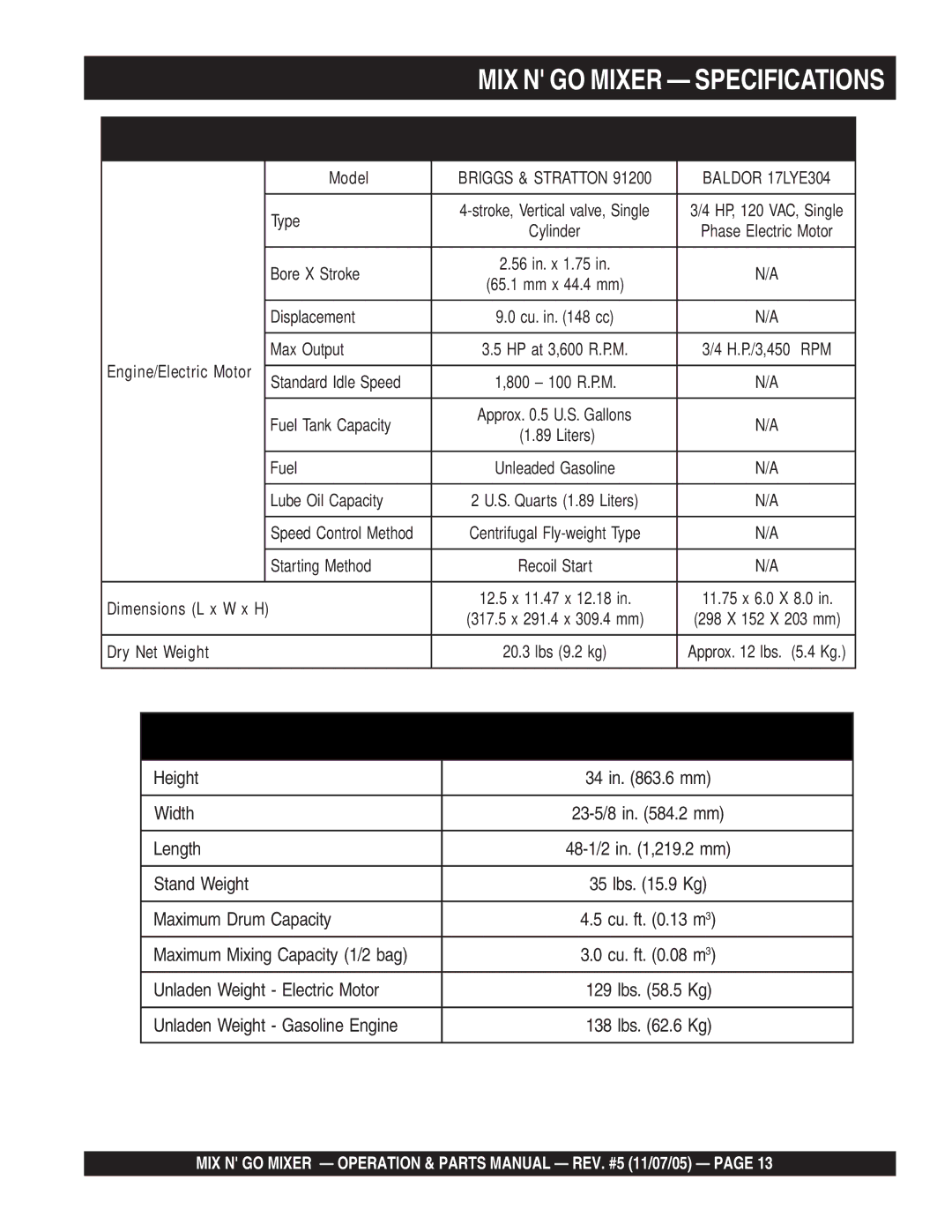 Multiquip MC3S (B&S), MC3SE, MC3PE, MC3P (B&S) MIX N GO Mixer Specifications, Model, Dimensions L x W x H, Dry Net Weight 