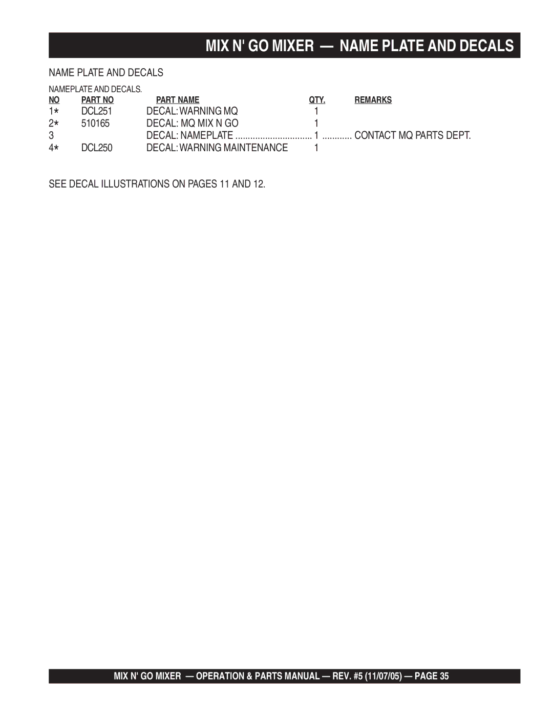 Multiquip MC3P (B&S), MC3SE, MC3S (B&S), MC3PE manual Decalwarning MQ 