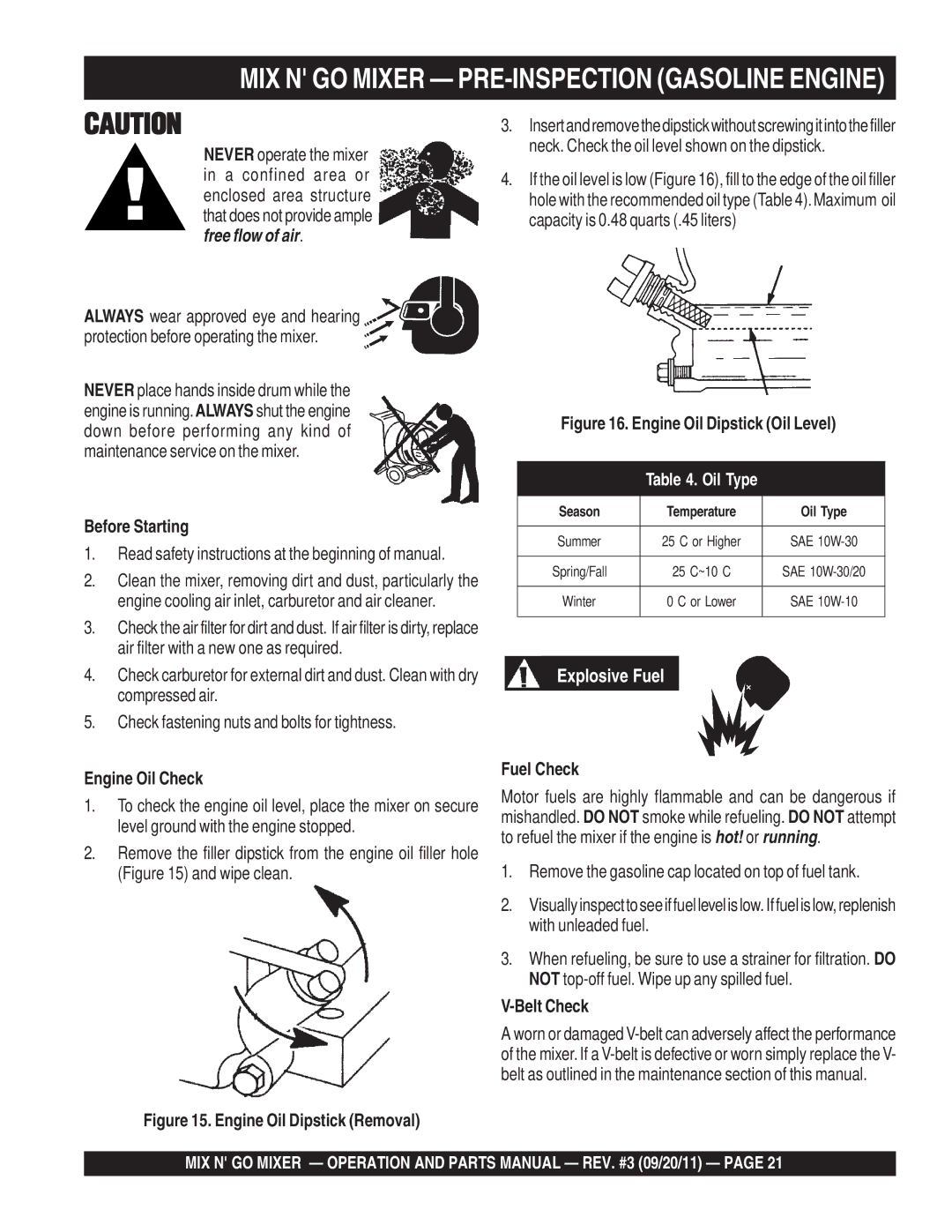 Multiquip MC3PBA (B&S), MC3SEA, MC3SBA (B&S), MC3PEA manual Before Starting, Engine Oil Check, Fuel Check, Belt Check 