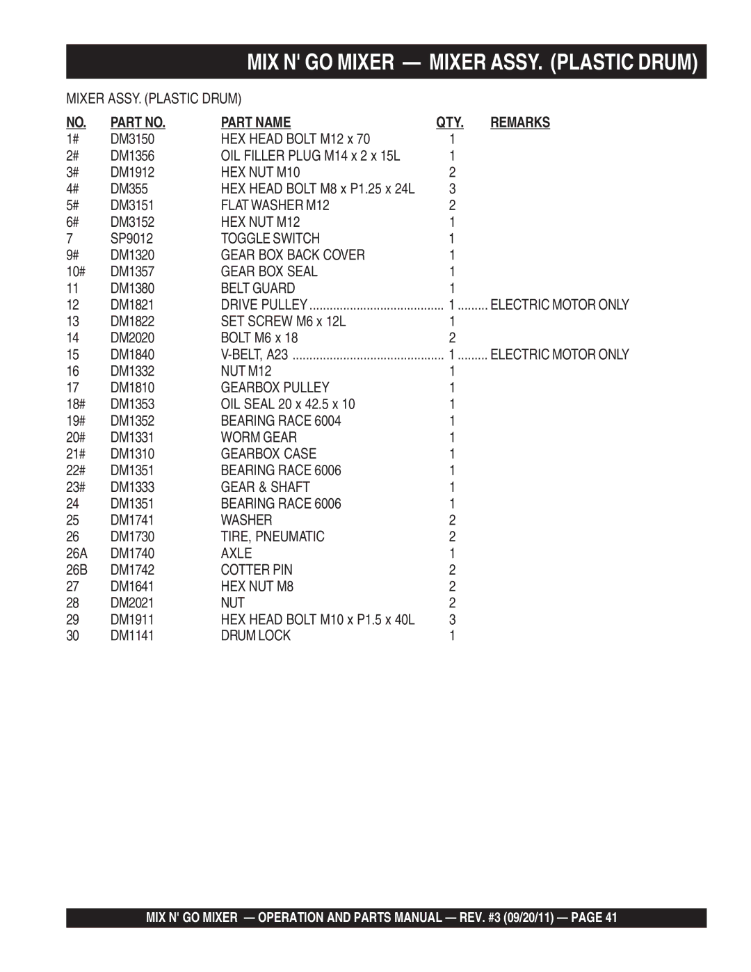 Multiquip MC3PBA (B&S), MC3SEA, MC3SBA (B&S), MC3PEA manual Belt Guard 