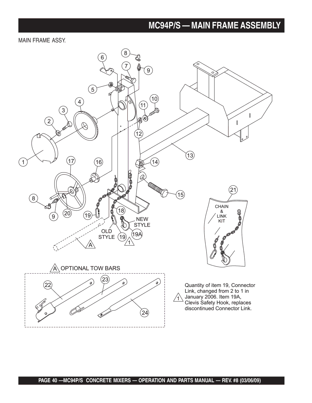 Multiquip MC94S manual MC94P/S Main Frame Assembly, Main Frame Assy 