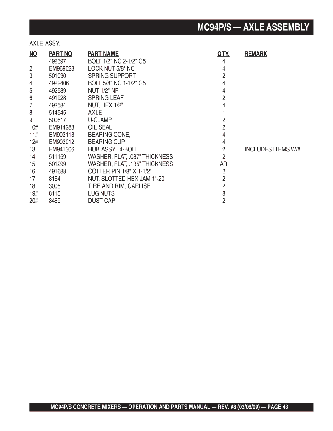 Multiquip MC94S Lock NUT 5/8 NC, Spring Support, Spring Leaf, Axle, Clamp, OIL Seal, Bearing Cone, Bearing CUP, LUG Nuts 