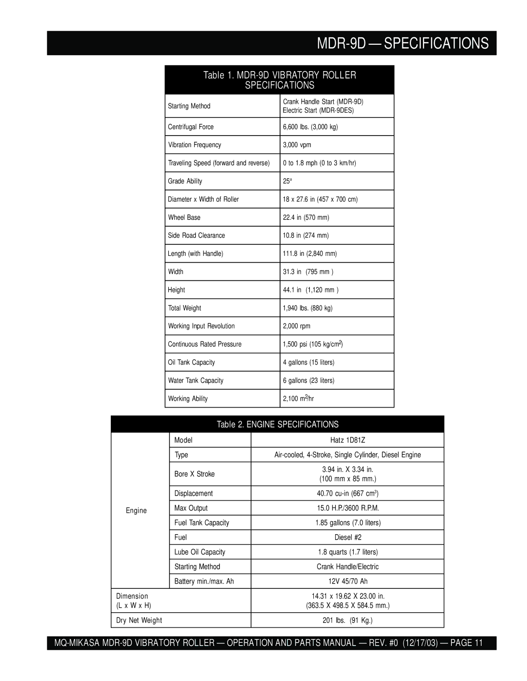 Multiquip manual MDR-9D Specifications 