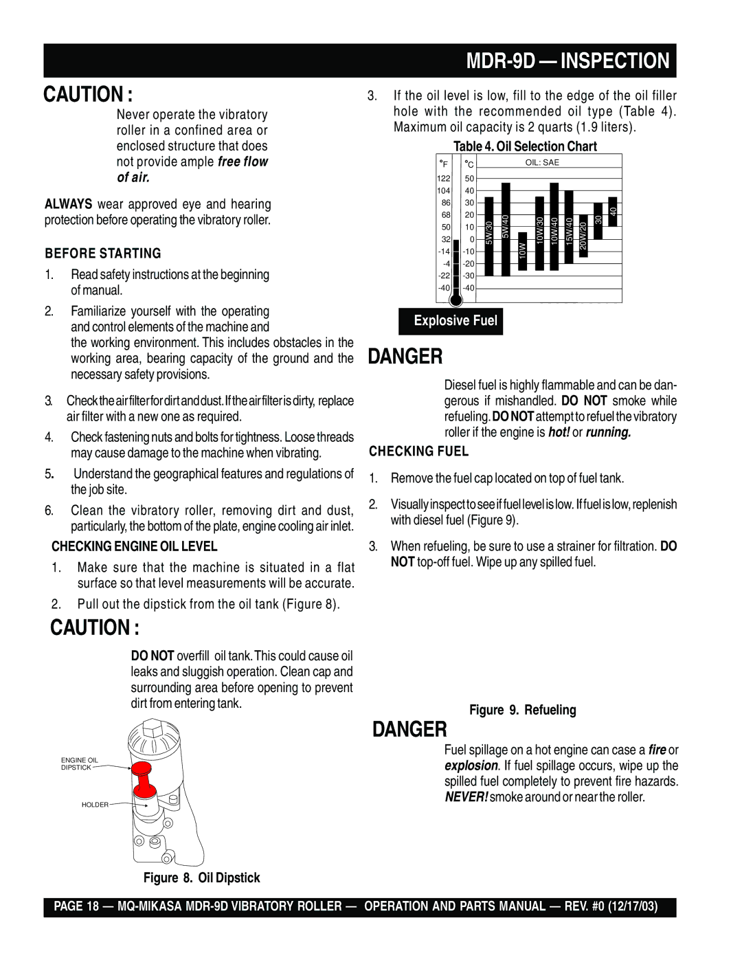 Multiquip manual MDR-9D Inspection, Before Starting, Checking Engine OIL Level, Checking Fuel 