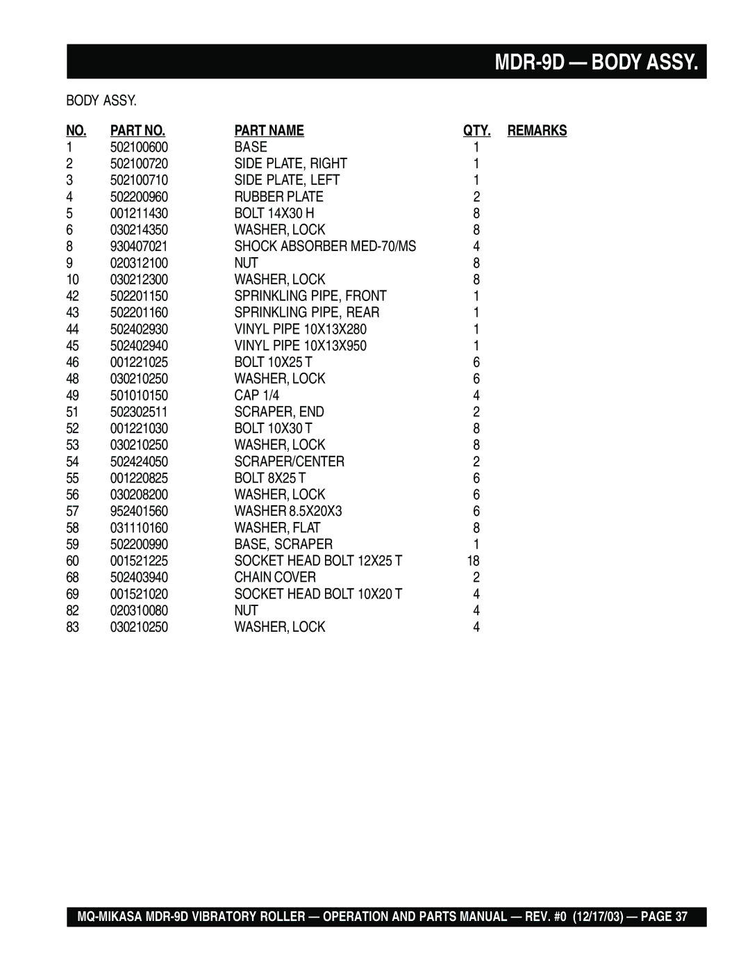 Multiquip manual MDR-9D Body Assy 