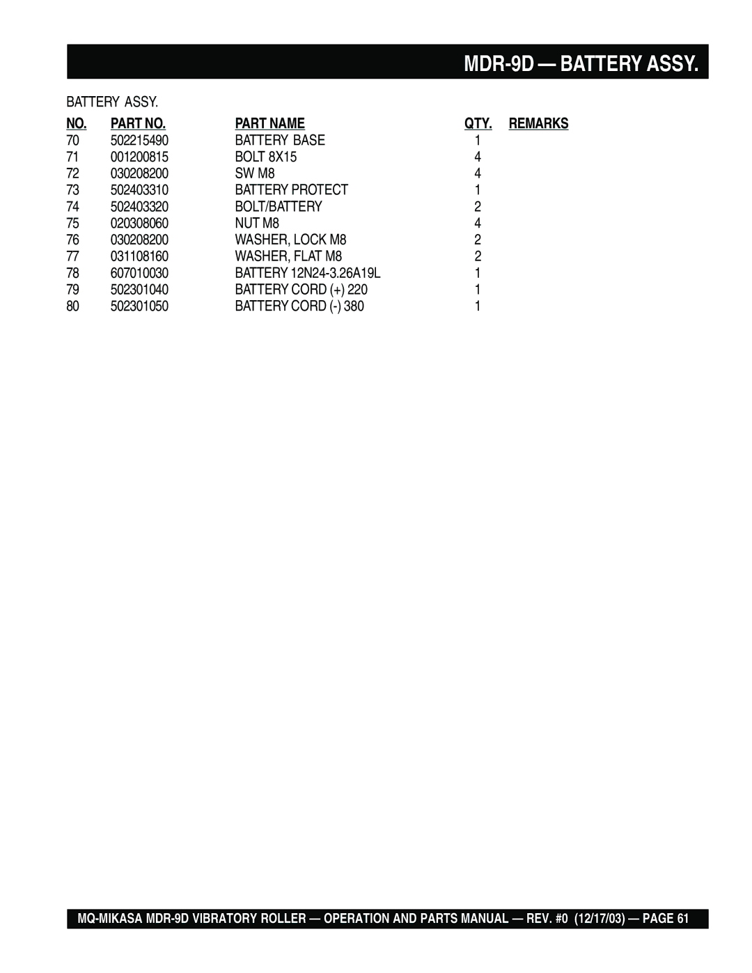 Multiquip manual MDR-9D Battery Assy 