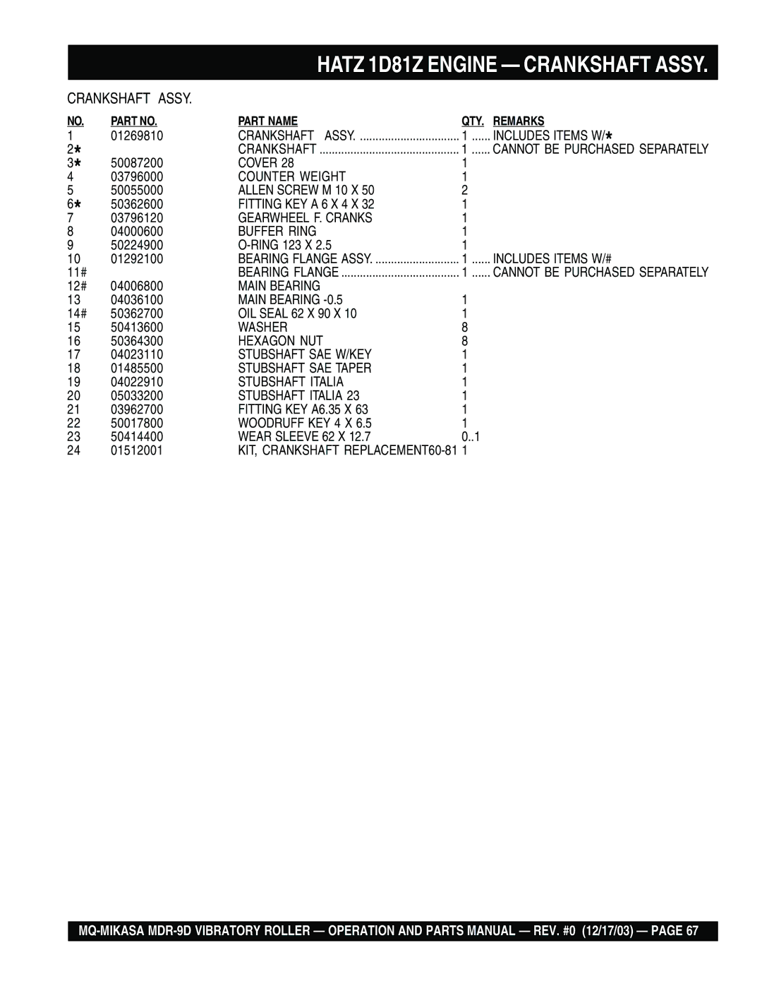 Multiquip MDR-9D 01269810, 50087200, 03796000, 50055000, 50362600, 03796120, 04000600, Ring 123 X 01292100, 11#, 04036100 