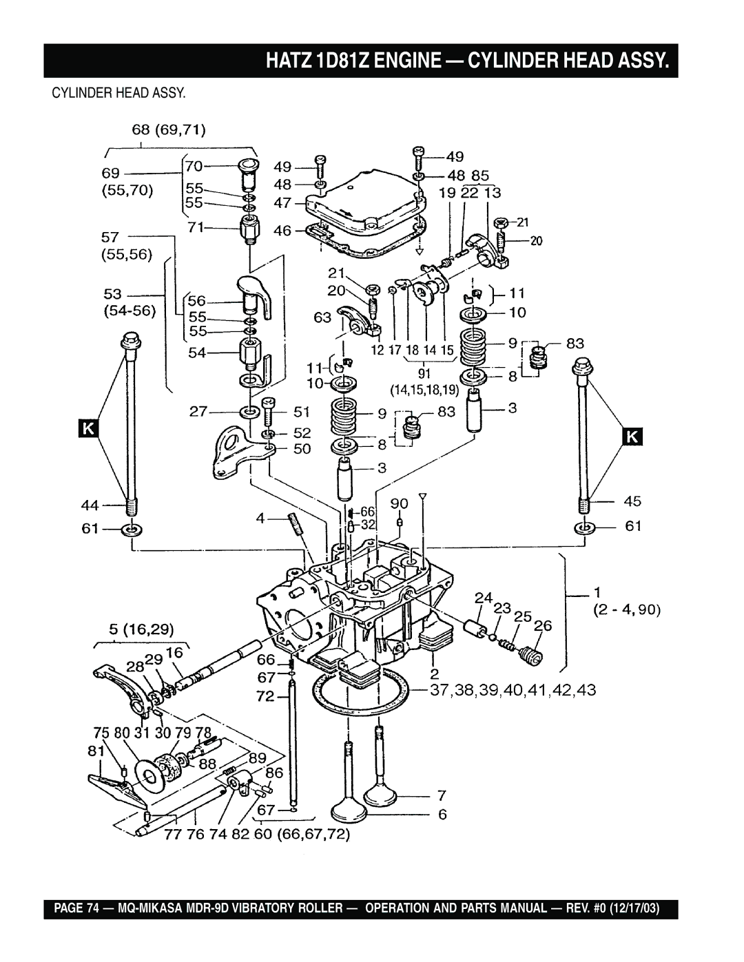 Multiquip MDR-9D manual Hatz 1D81Z Engine Cylinder Head Assy 