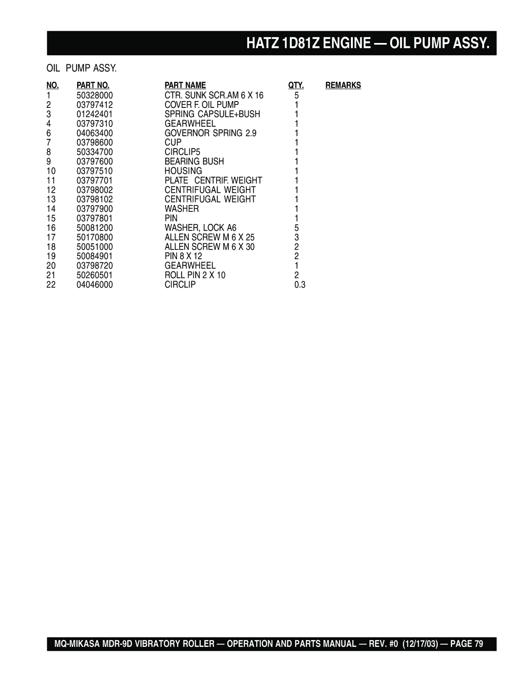 Multiquip MDR-9D manual 50328000, 03797412, 01242401, 03797310, 04063400, 03798600, 50334700, 03797600, 03797510, 03797701 